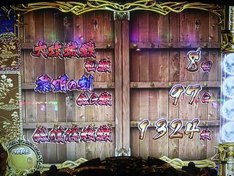 嬢門突破