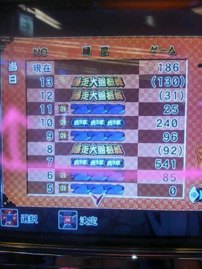 単純冥界?