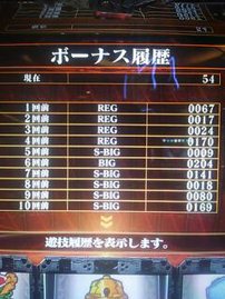 高設定?