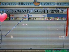 すらんぷ