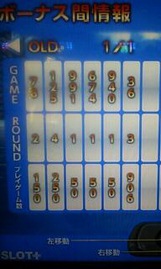 王子様と。。。。