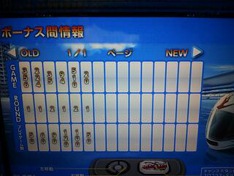 彼のラスカル♪
