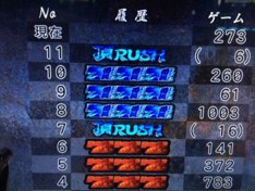 青き鋼の頂RUSH。