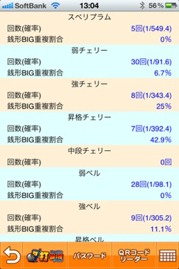 お熱い時間がやってきたぜ!