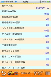 お熱い時間がやってきたぜ!
