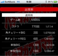 消えたBの行方