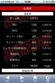 三月三日は熱い気がした。
