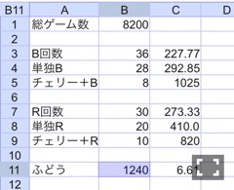 オーラ測定器と旧ハッピージャグラー