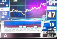 蛇と羽根ものと絶望