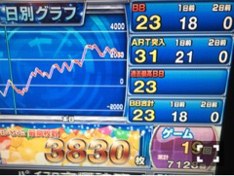 エウレカ2の推定6
