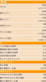 いまいちな状況が続くなぁ