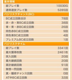 あたしって、ほんとバカ