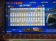 最後に履歴