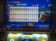 皆、大好き負け日記!