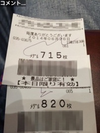 給料日後の週末は厳しい