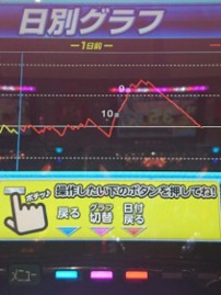 締めないのには理由(わけ)がある