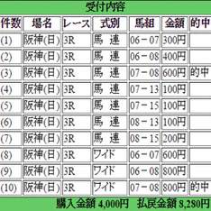 的中