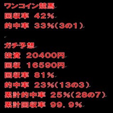 短縮