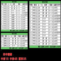 短縮