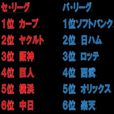 開幕