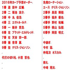 開幕