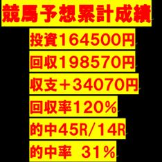 結果