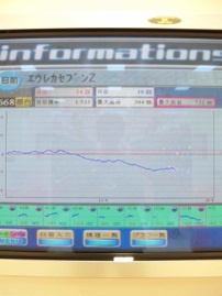 エウレカを打つか?