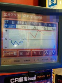 充電完了!?