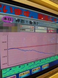 「次回、押忍! 番長～っ! 」はいつ?