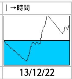 これぞツンデレ(*´ω`*)
