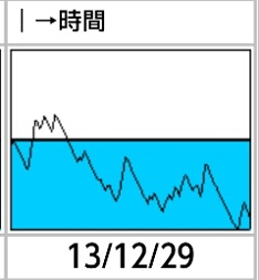 逝く年、来ないヒキ