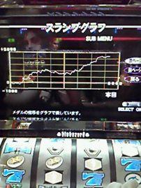 ゲッチュー!!