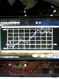 ヒキ強に打ち勝つ