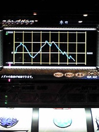 ヒキ弱との戦い