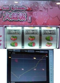 4th Episode 「大逆転」