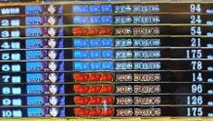 地元でもマジハロ2