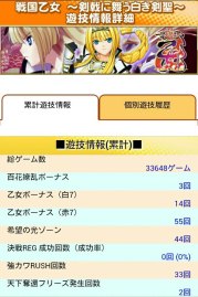 打ち切り乙女