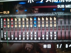 I'm ロデオボーイ!