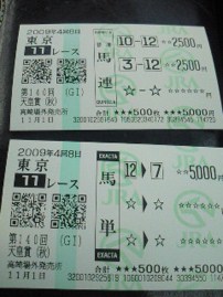感(寒気)がする・・・