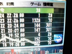 1G連