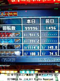目指せ10000G!