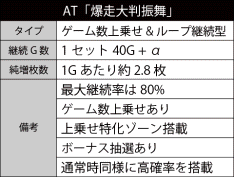 吉宗