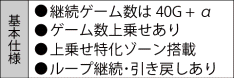 吉宗
