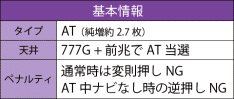 基本情報
