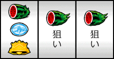 通常時の打ち方