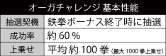 拳魂一撃