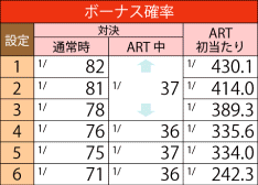 基本スペック1