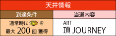 天井情報