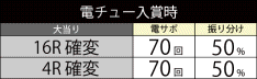CRぱちんこコードギアス 反逆のルルーシュ