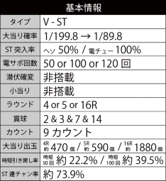 ぱちんこCRモンスターハンター
